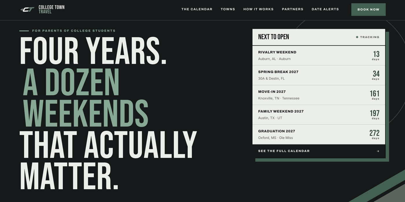 College Town Travel home page: the headline &ldquo;Four years. A dozen weekends that actually matter.&rdquo; beside a live countdown to move-in, family weekend and graduation.